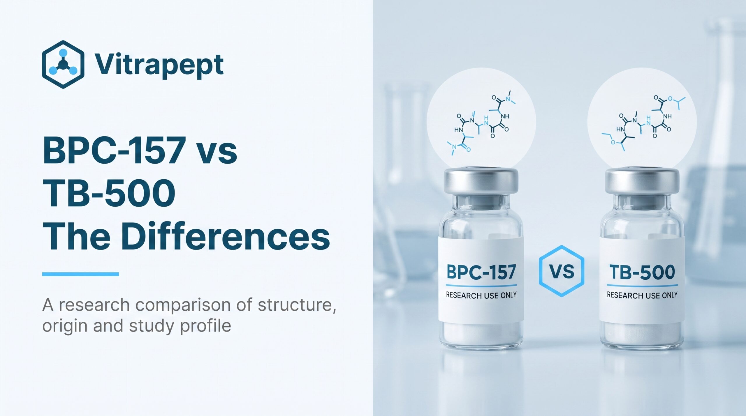 Two labelled research peptide vials, BPC-157 and TB-500, side by side with molecular structure insets