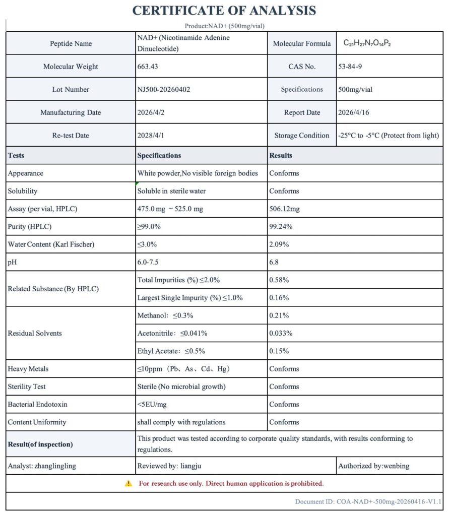 NAD+ certificate of analysis