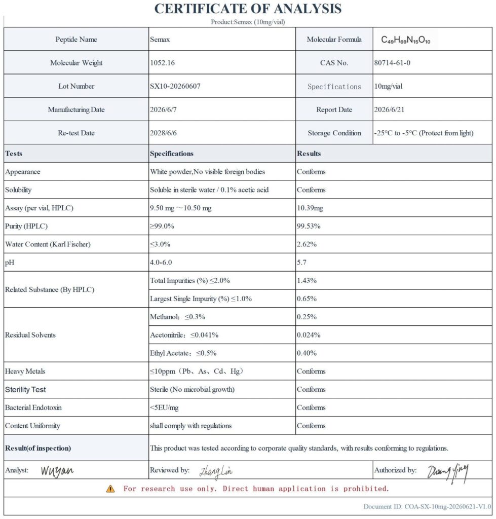 Semax certificate of analysis