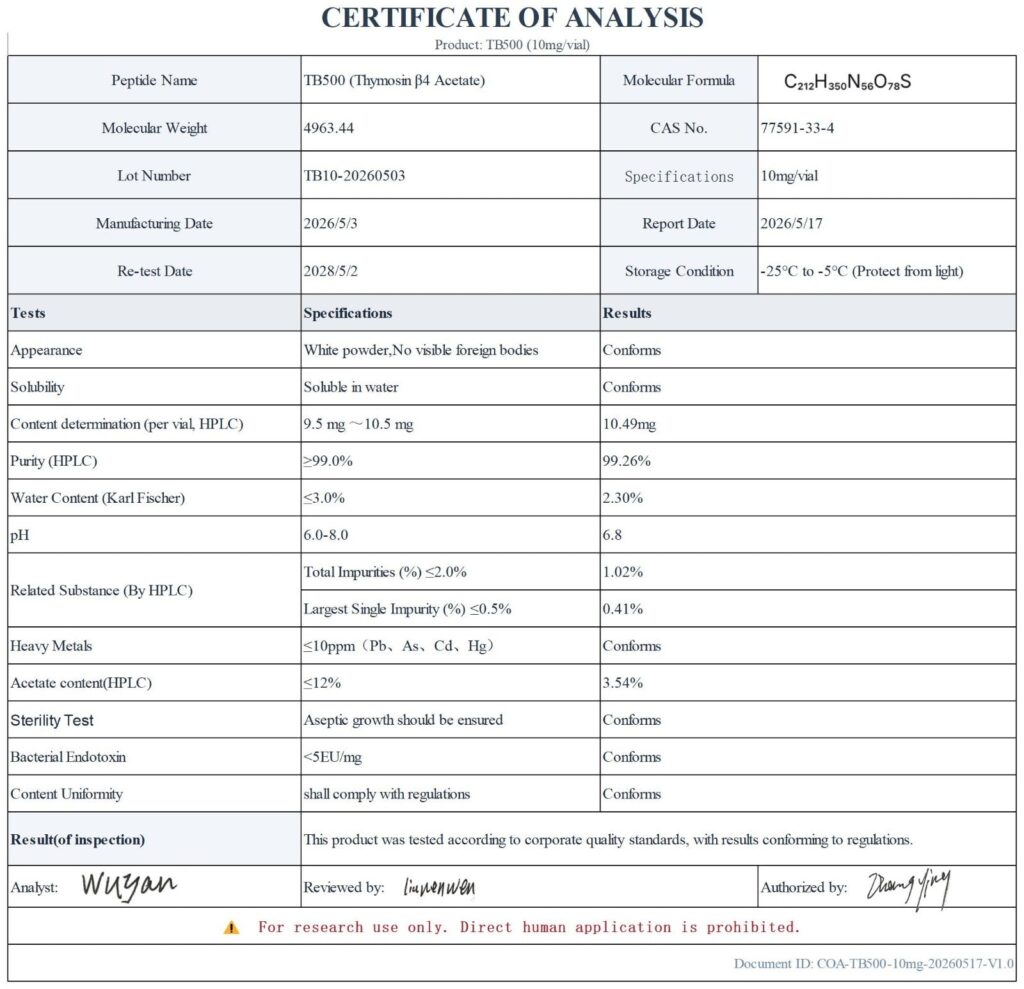 TB-500 certificate of analysis