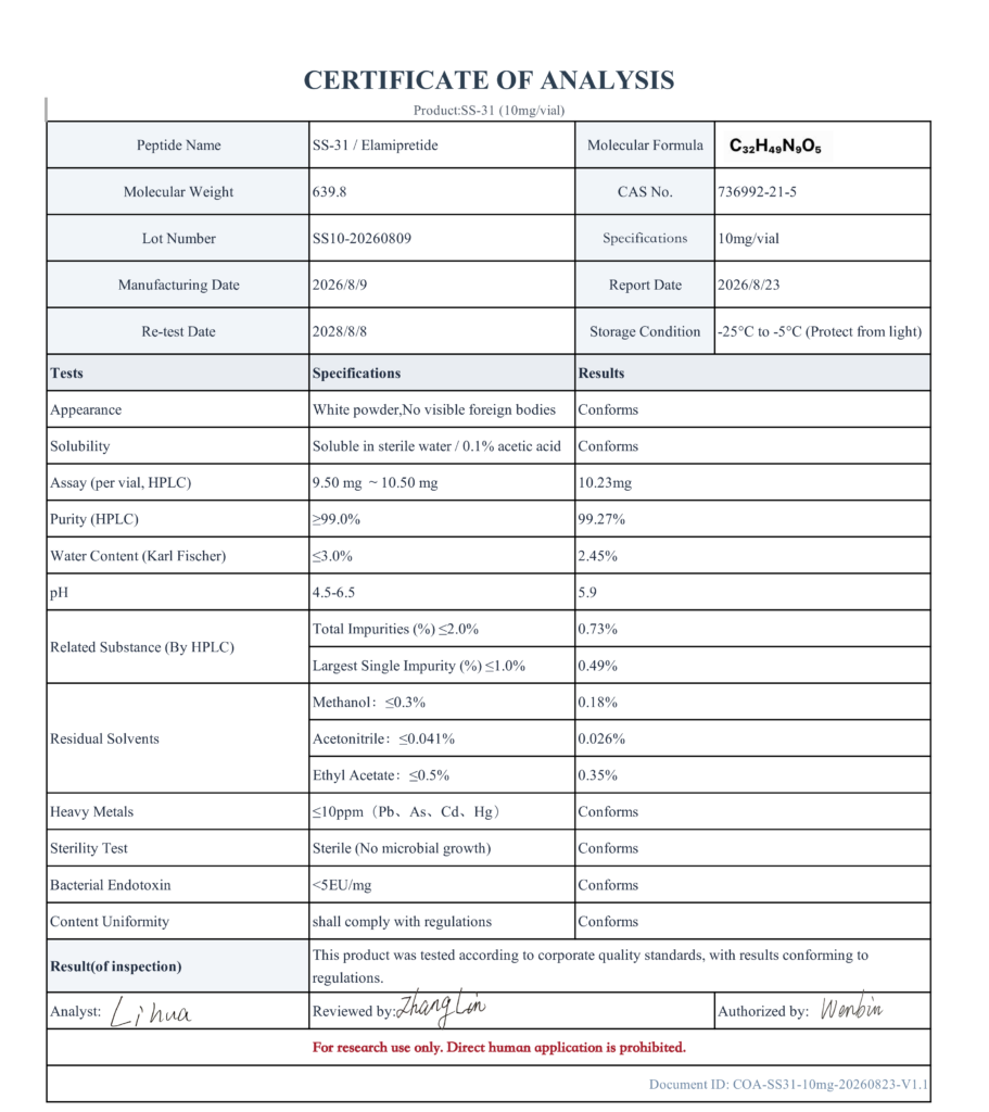 SS-31 certificate of analysis