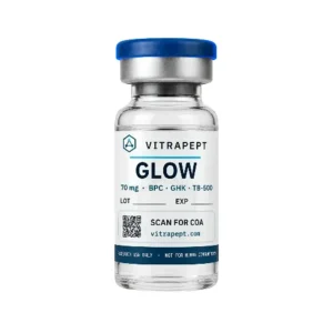GLOW 70mg — BPC-157 + GHK-Cu + TB-500